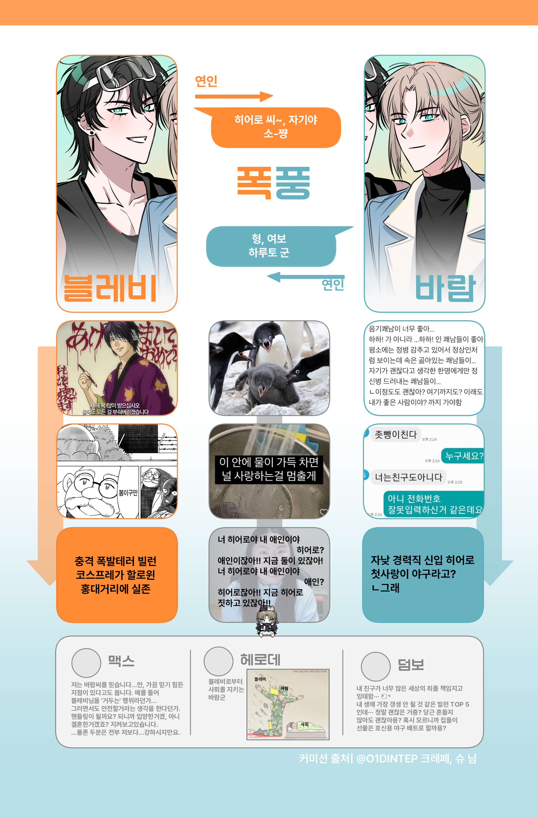 밈화 캐해 폭풍.png